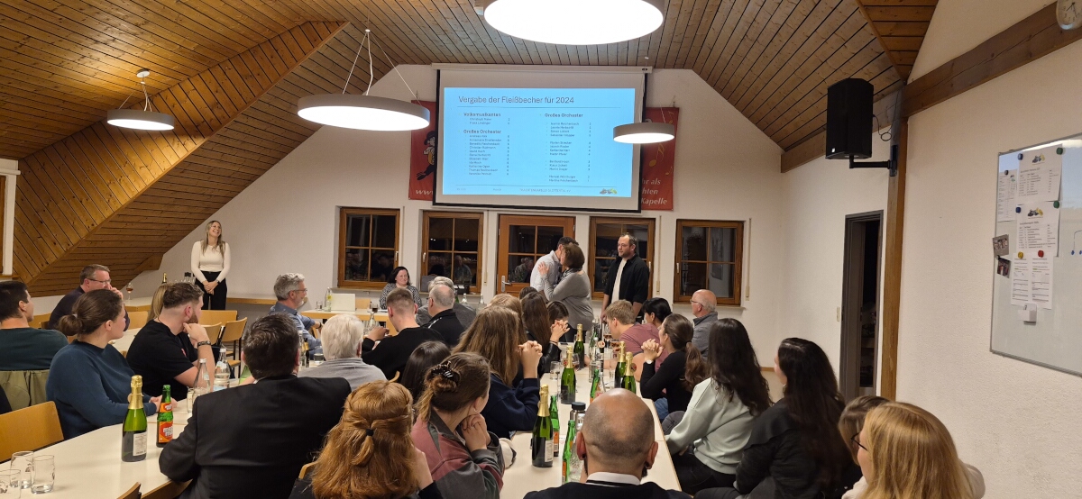 Hauptversammlung für das Jahr 2024