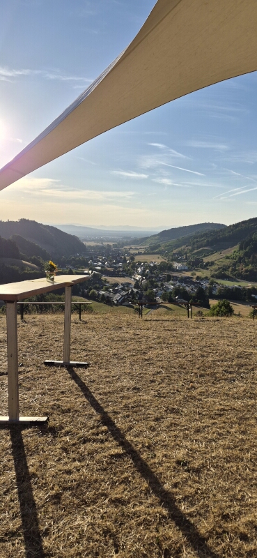 Geburtstagswetter